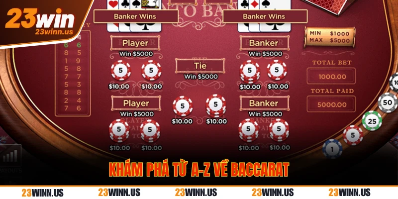 về Baccarat 23Win