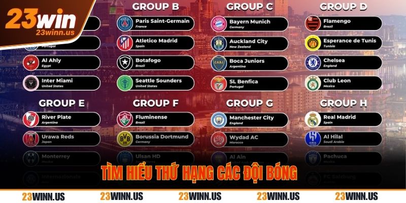 Tìm hiểu vị trí thứ hạng của đội bóng bạn đặt cược